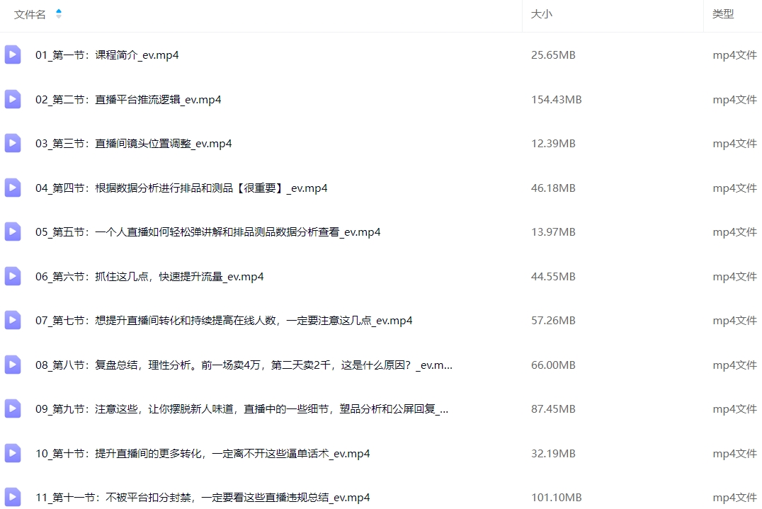 2025年一个人抖音直播运营特训营