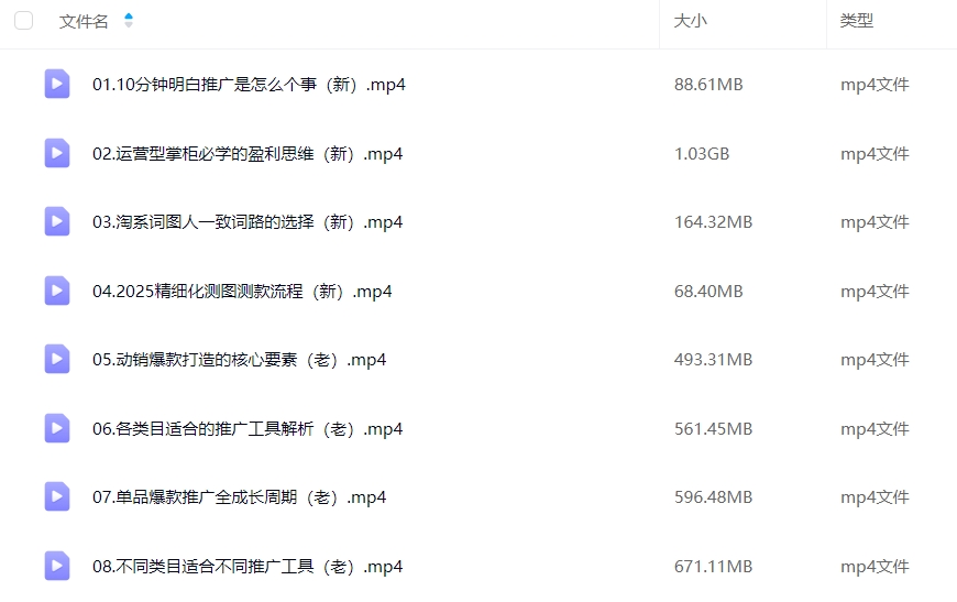 2025年淘宝可复制的微付费起店玩法